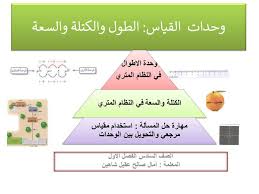 وحدات الكتلة 